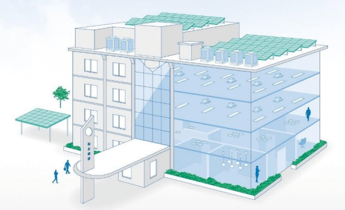 株式会社松永建設本社ビル画像